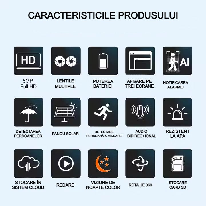 Cameră Supraveghere Solară 4G cu 2 Camere AT PERFORMANCE® – 6MP Full HD, PTZ, SIM, V380 Pro, Vedere Color Noaptea, Senzor PIR + AI, Exterior